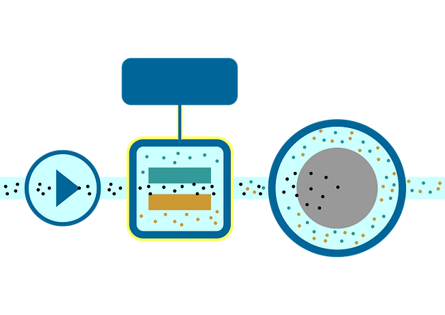 pools_diagram.png
