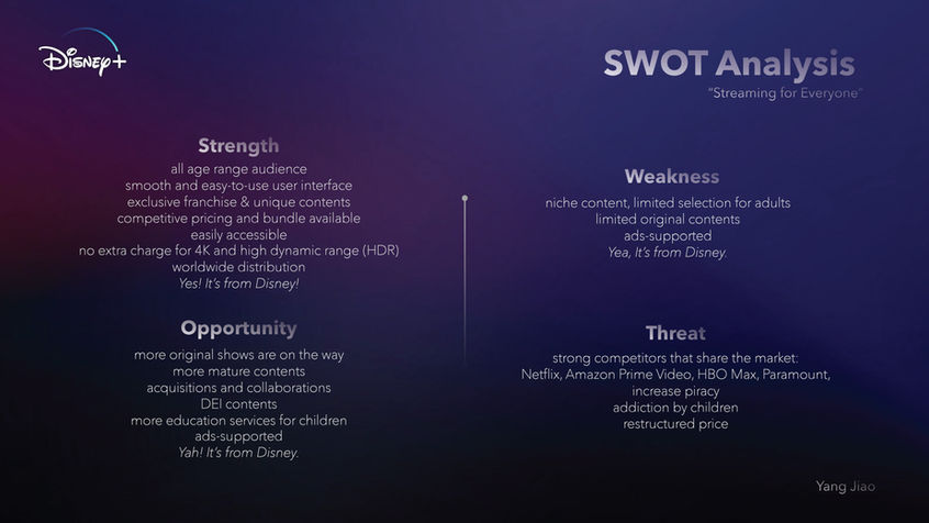 Jiao, Yang. Brand Review_Page_06.jpg