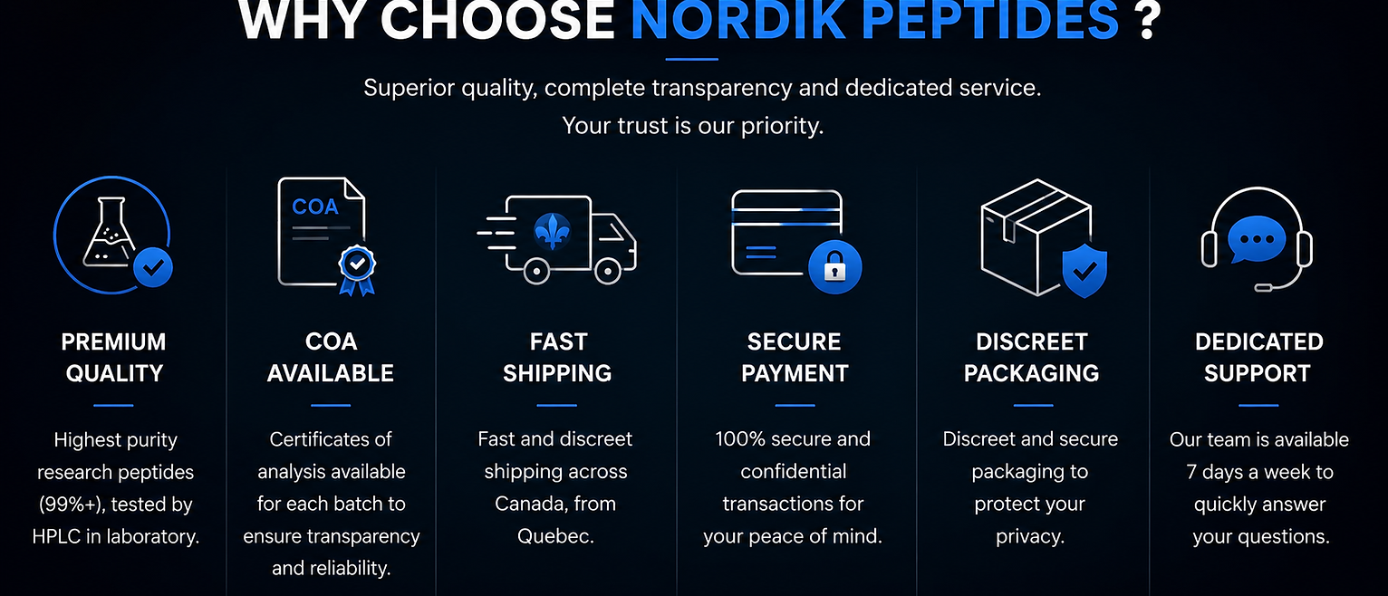 Why choose Nordik Peptides: purity, COA, fast delivery and secure payment.