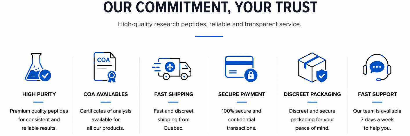 Nordik Peptides commitment: quality, COA, fast delivery, secure payment and support.