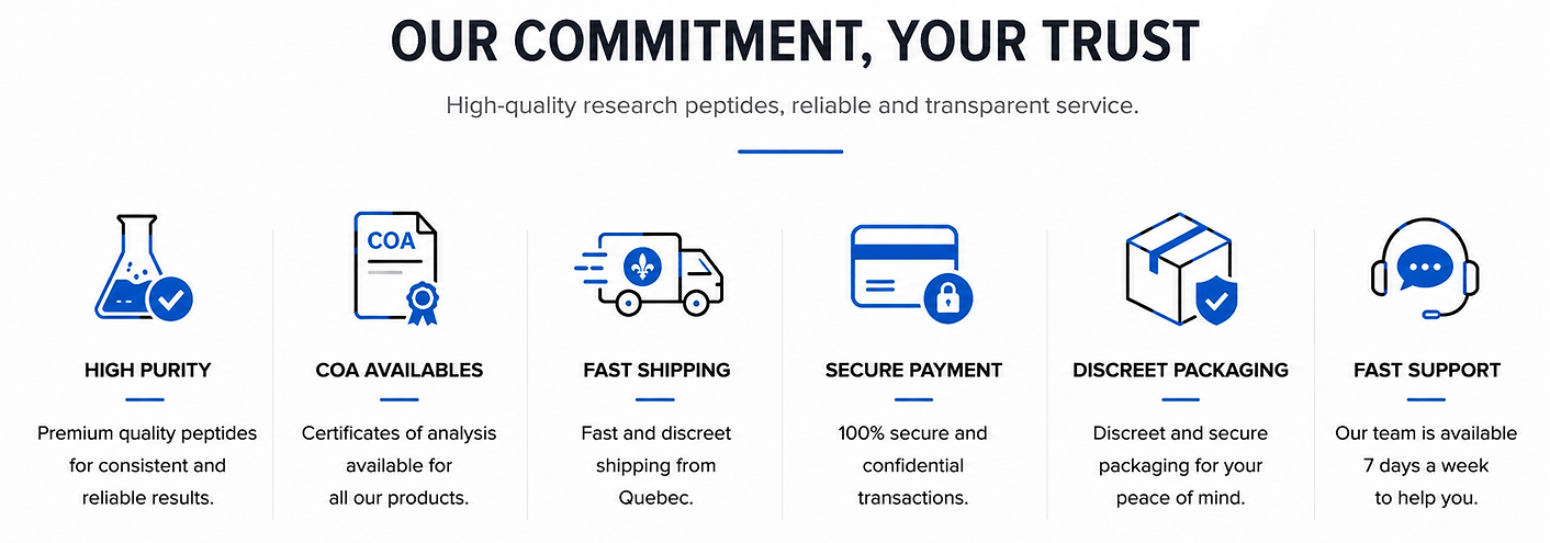 Nordik Peptides commitment: quality, COA, fast delivery, secure payment and support.