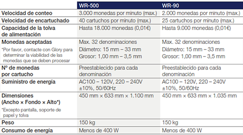 WR500.png