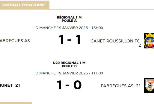 Résulats week end: