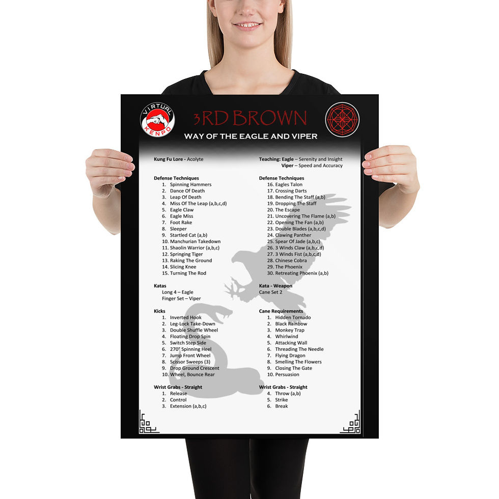 Thumbnail: 3rd Brown Quick Reference Poster