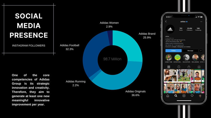 Copy of Green and Black Minimalist Sales Marketing Presentation-3.jpg