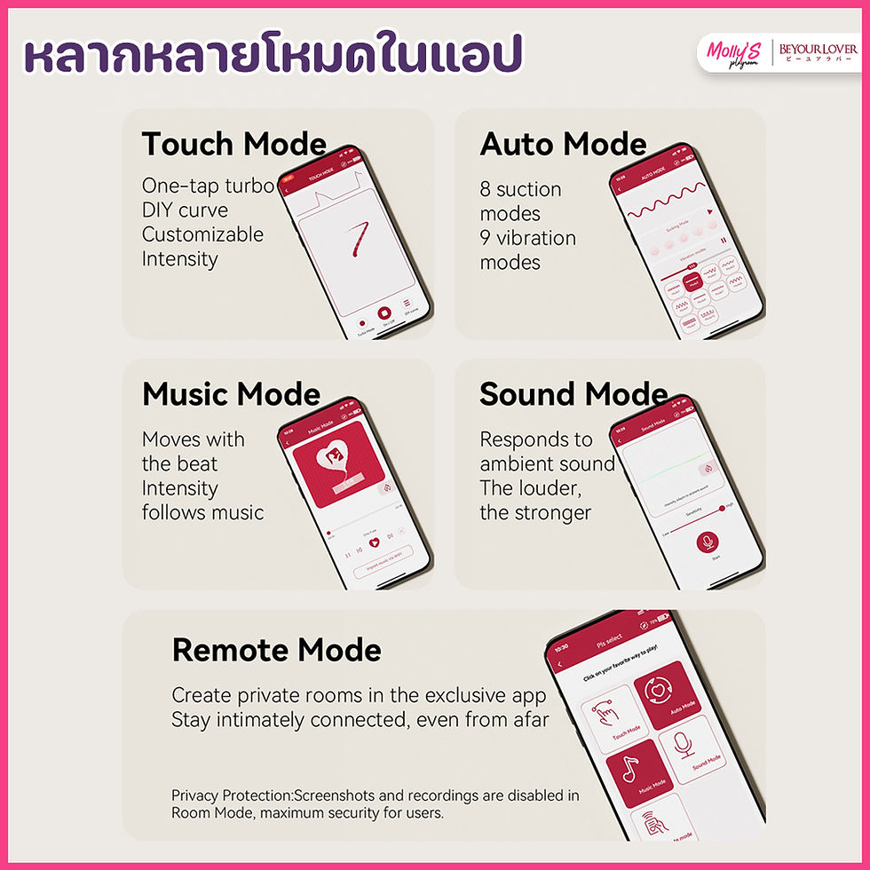ภาพขนาดย่อ: นังเรยา ( มี APP)