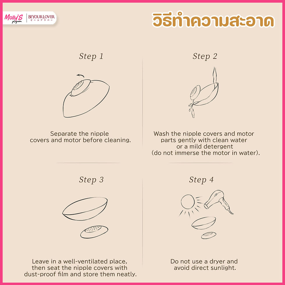 ภาพขนาดย่อ: น้อง Milky