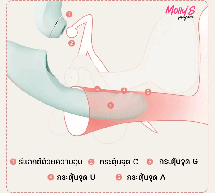 ภาพขนาดย่อ: อีเปีย ฟาดเรียบ