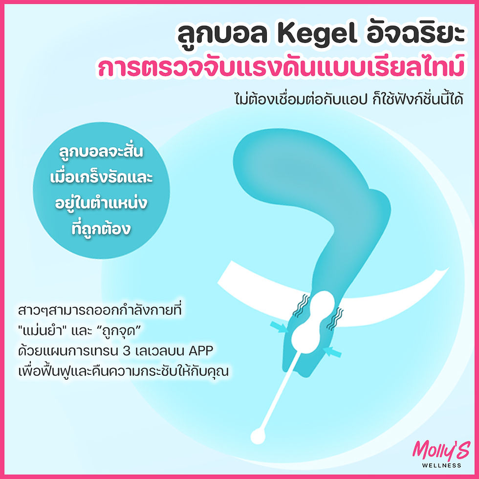 Thumbnail: Smart Kegel Ball (มี APP)