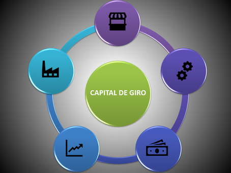 Quanto de capital de giro?