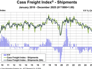 Cass Freight Index December 2025: Weather-Driven Dip in Shipments, But Rising Rates Signal Market Shifts