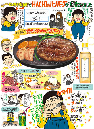 レストランHACHIレポイラスト