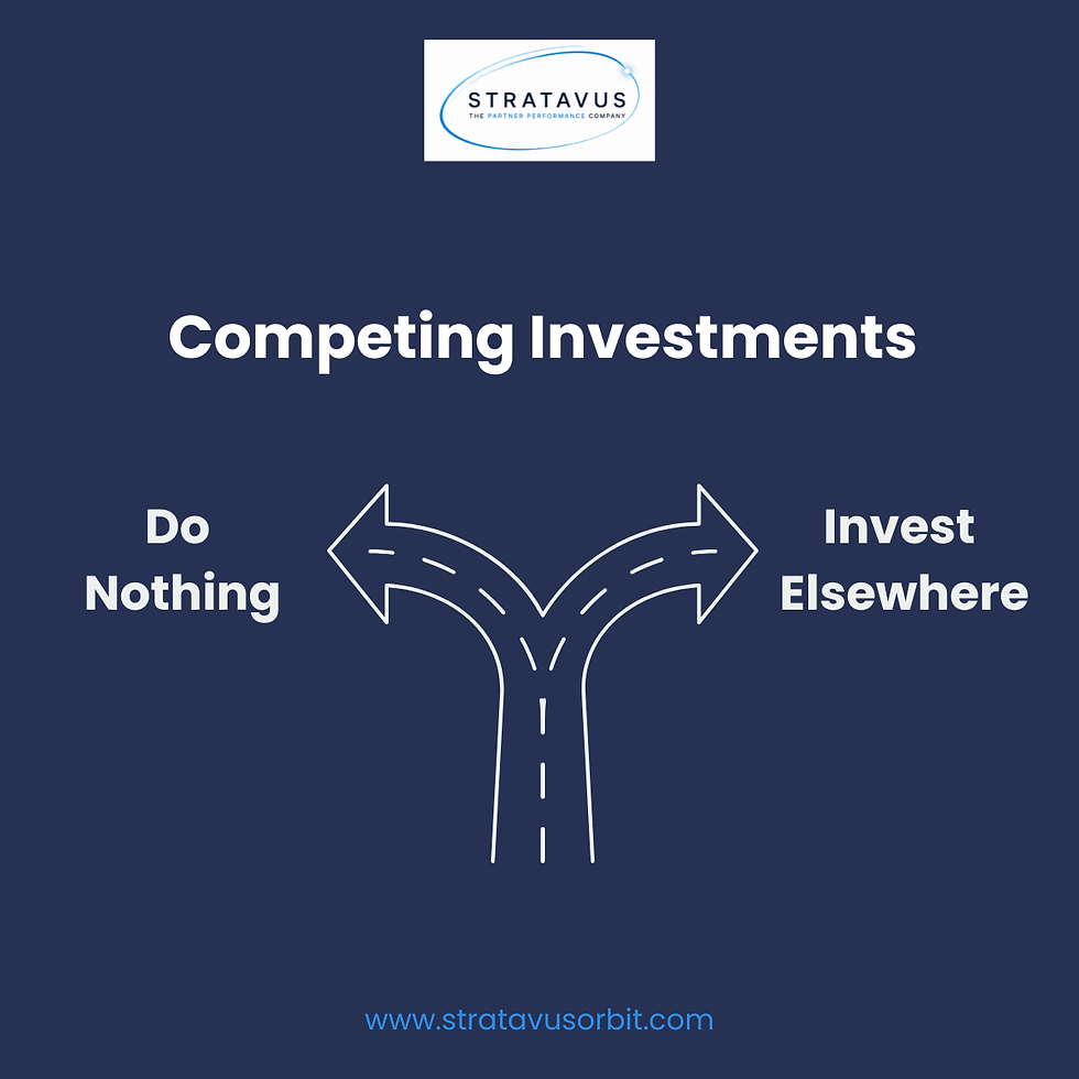 Dark blue background with a white Y-shaped road graphic. Text reads "Competing Investments," "Do Nothing," "Invest Elsewhere." Logo on top.