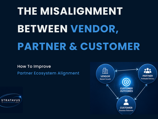 Vendor, partner and customer aligned around shared customer outcomes within a technology partner ecosystem.