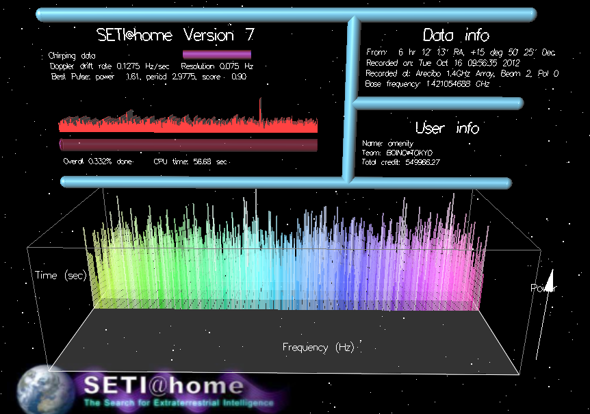 seti boinc seti boinc