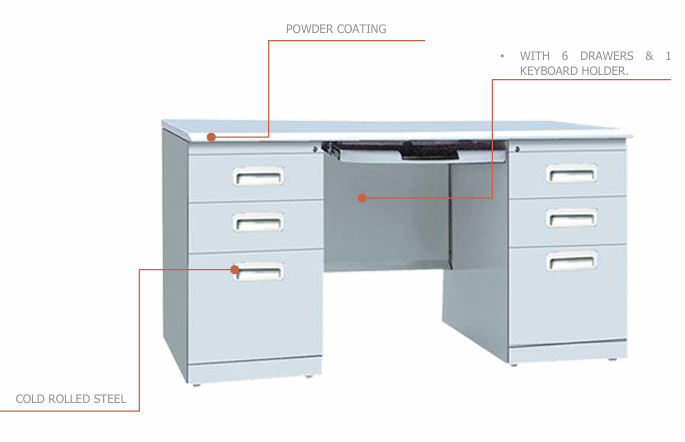 DOUBLE PEDESTAL DESK