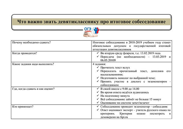 памятка по итоговому собеседованию-0.jpg