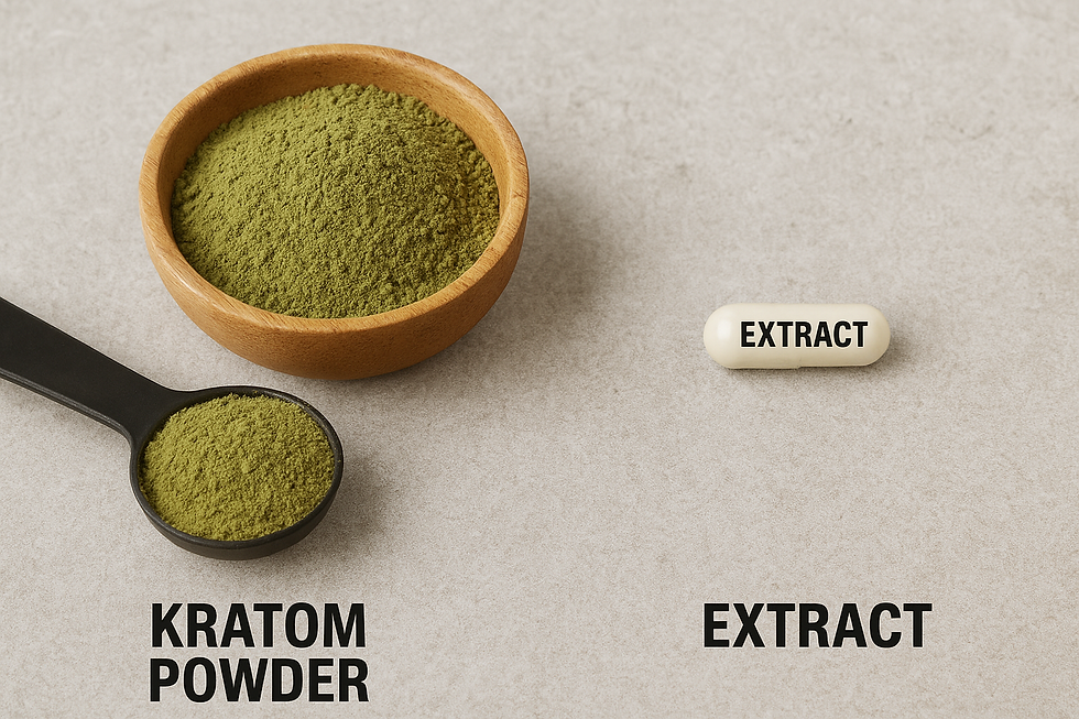 Extracts are more concentrated, requiring smaller servings.