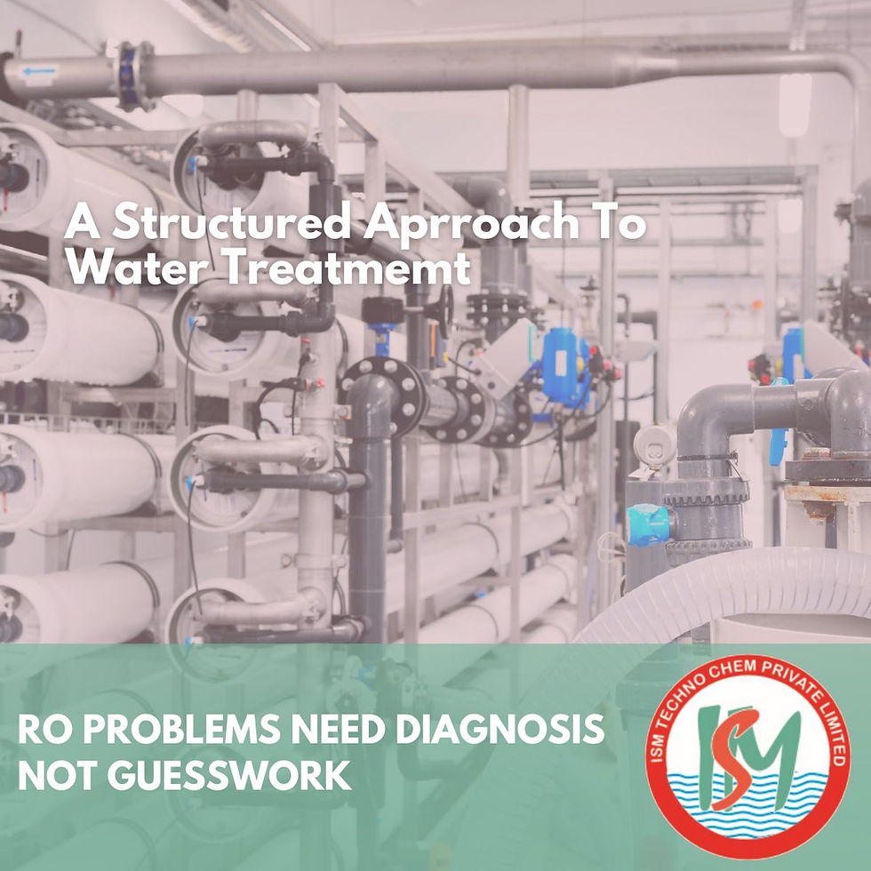 Industrial RO Membrane Cleaning Guide (2026): Chemicals, CIP Procedure, Fouling Types & Troubleshooting