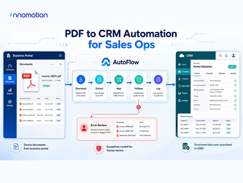 PDF-to-CRM Automation for Sales Operations | AutoFlow