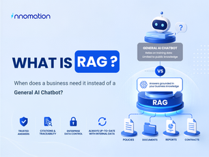 What Is RAG and When Does a Business Need It Instead of a General AI Chatbot?