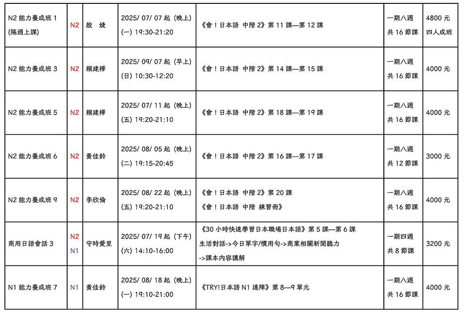 Paperless Printer, Job 50001.jpeg