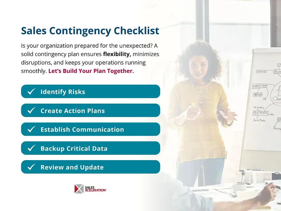 Alt text: "Sales Contingency Checklist infographic showing five key steps: Identify Risks, Create Action Plans, Establish Communication, Backup Critical Data, and Review and Update