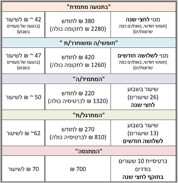 מחירון יולי 2022.jpg