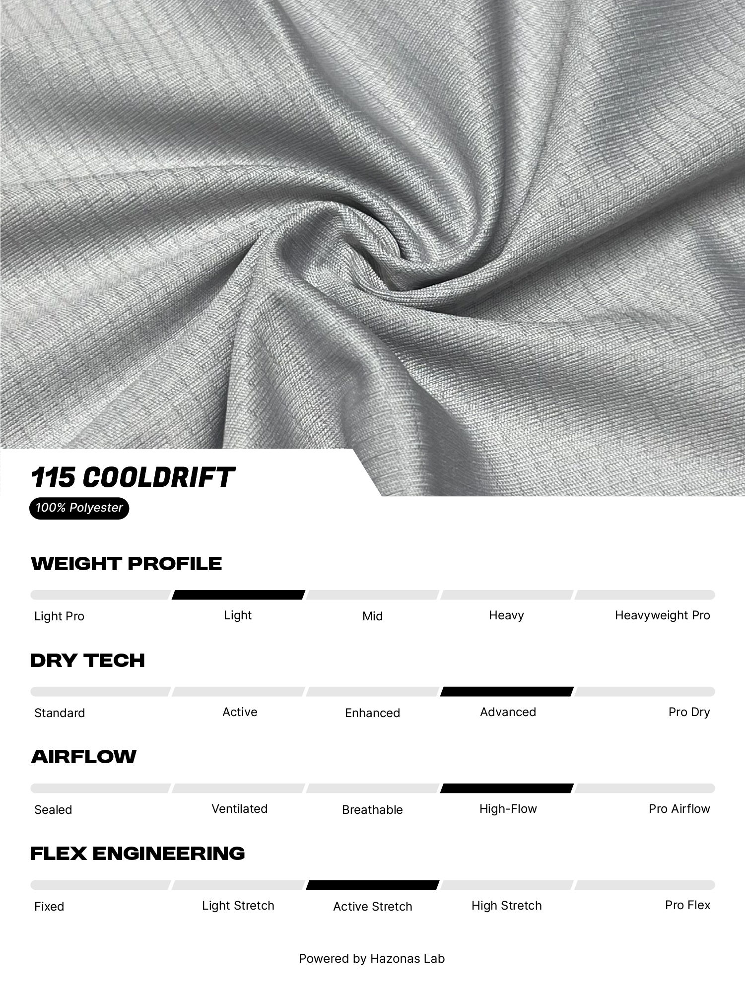 115 CoolDrift