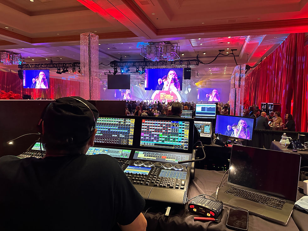 Event technology, production