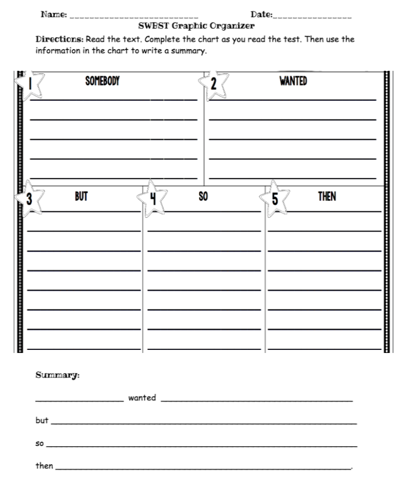 Summarizing Graphic Organizer