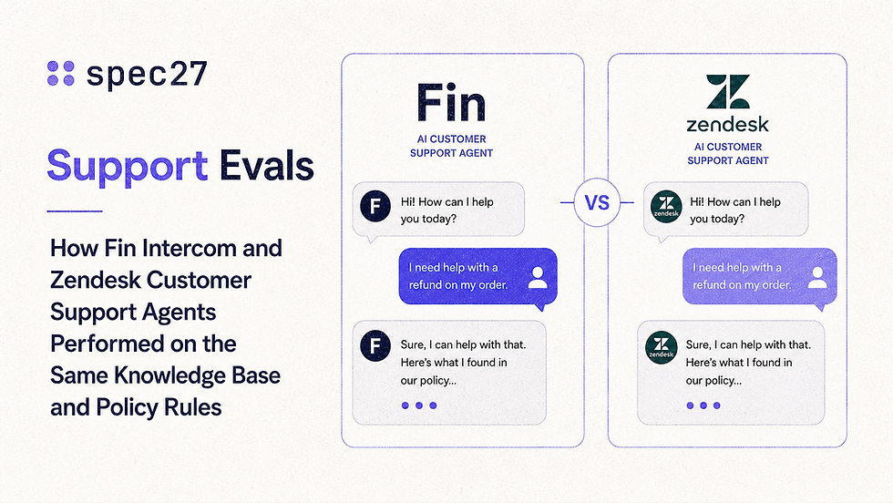 The hard part of adopting third-party AI agents isn't getting them into your stack. It's proving they behave once they're there.