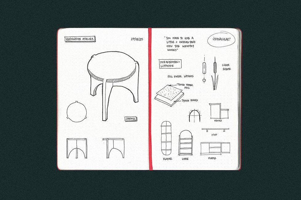 A sketchbook on a black background showing observational sketches of the 'Doerebout' project