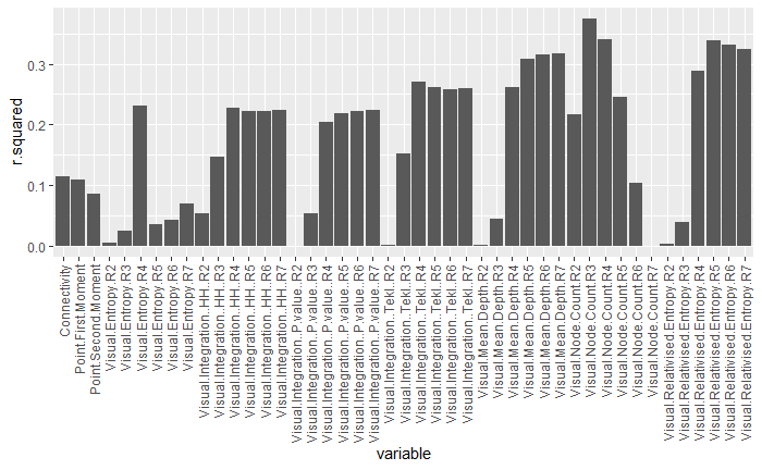 Rsquared_data1