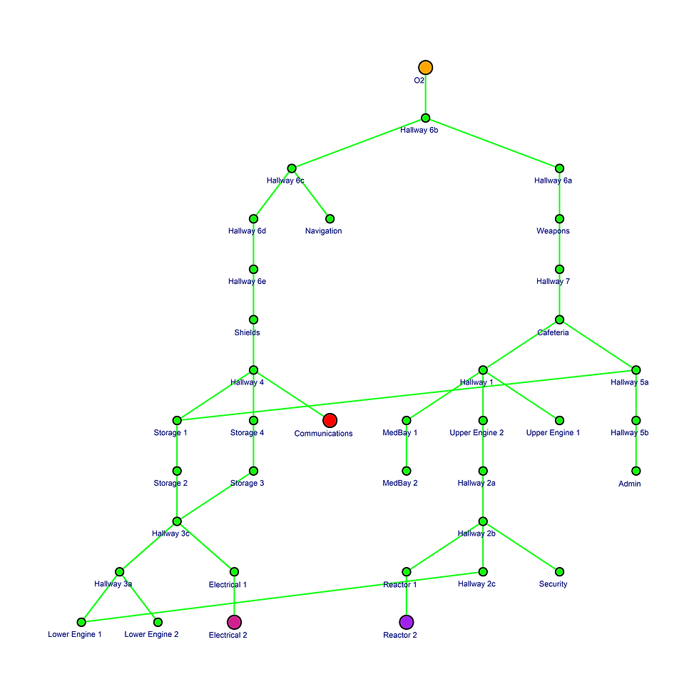 s_OxygenDepletion