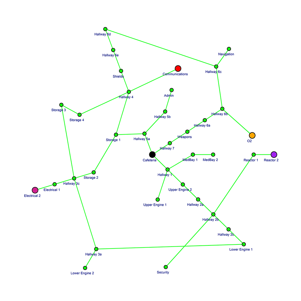 central_radialtree