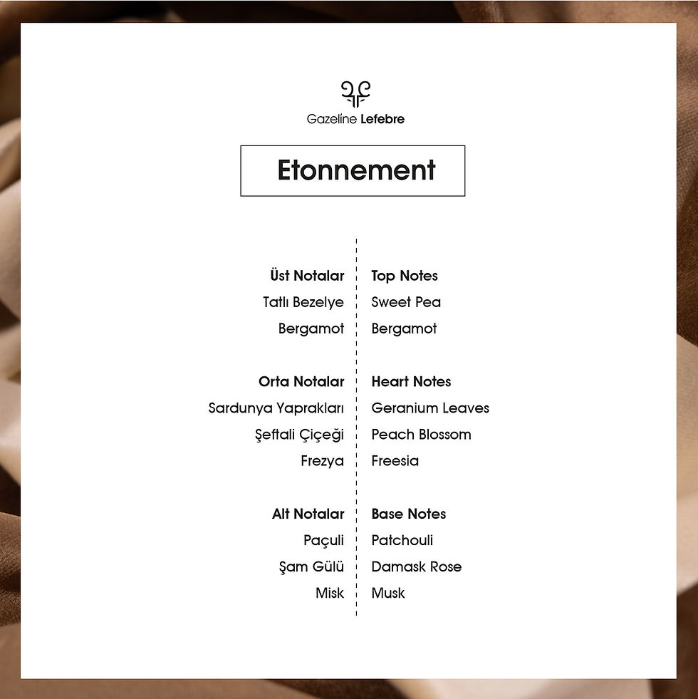 Thumbnail: Etonnement - Women's Perfume