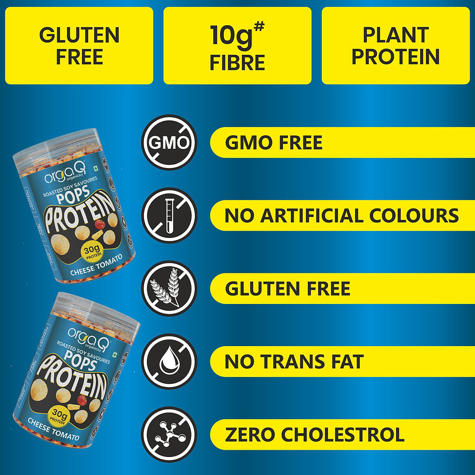 Thumbnail: High Protein Snack