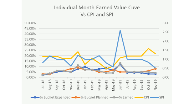 charts&tables.gif
