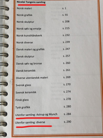 Katalog over Nicolai Tangens kunstsamling fremvist politisk ledelse i Kristiansand (innholdfortegnelse), foto privat