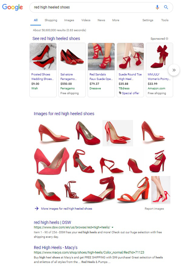 Red High Heeled Shoes