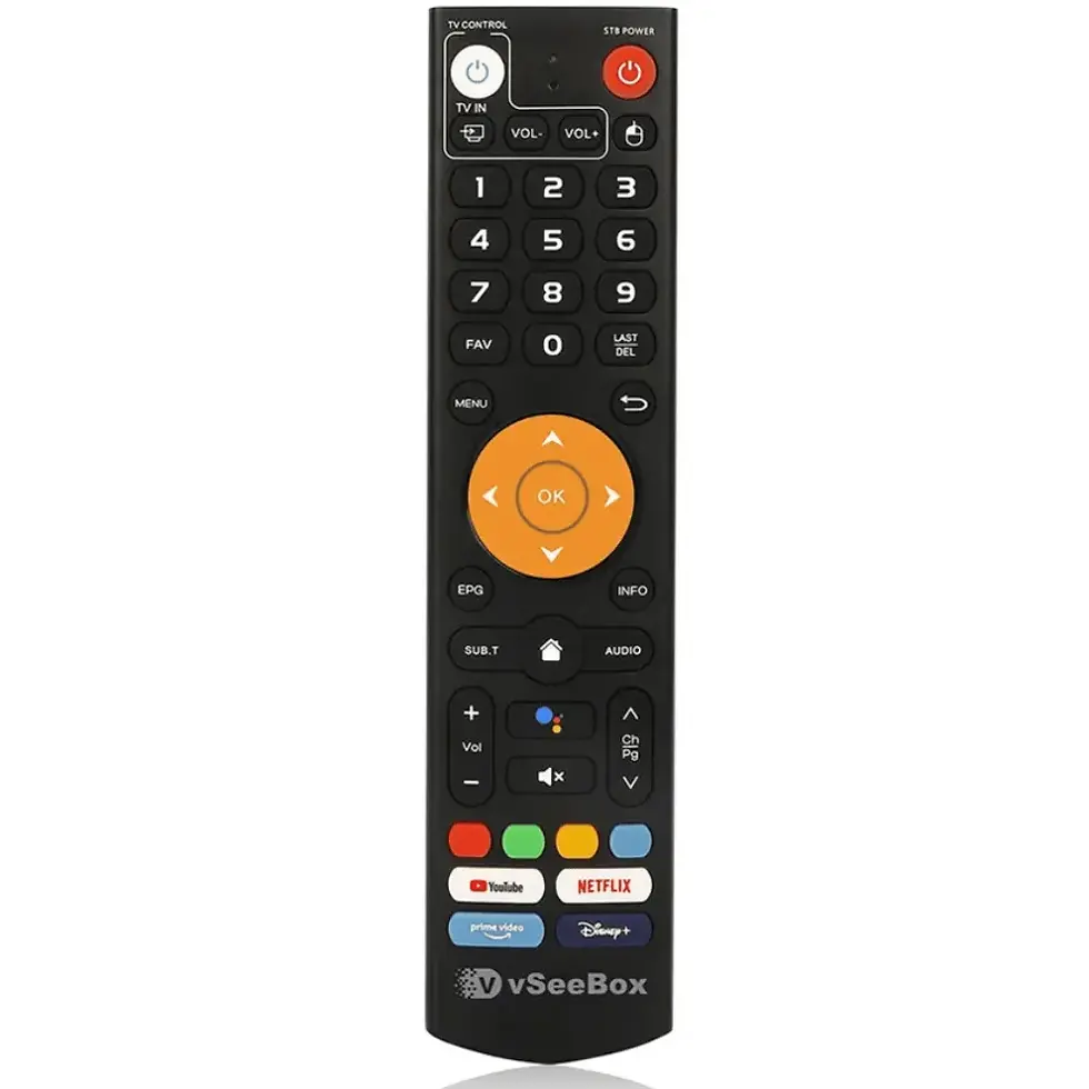 Thumbnail: VSeeBox V3 Plus