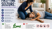 Seizure First Aid