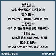 제조업 대출 방법 2021년 정책자금 활용하기