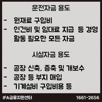 제조업 대출 정부지원 정책자금 신청하는 방법