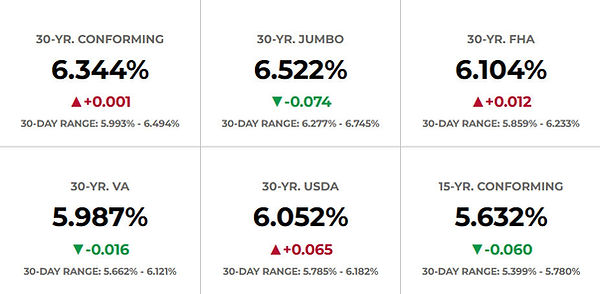 rates.jpg