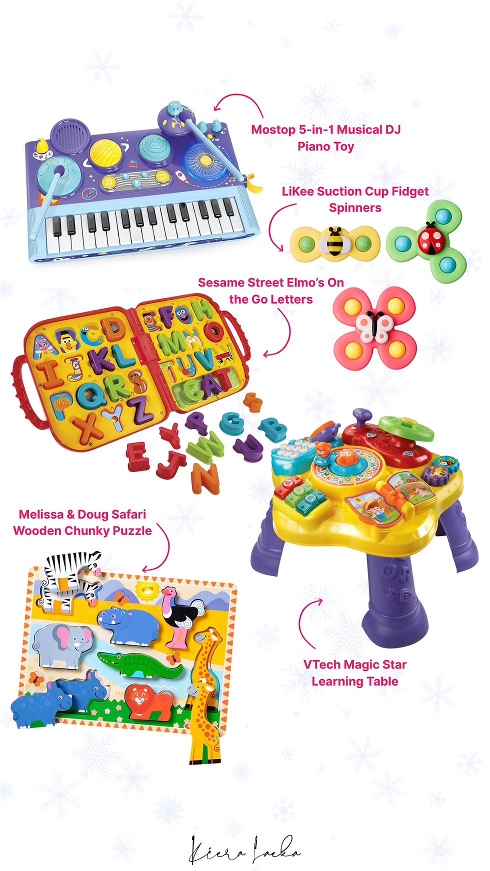 Music and sensory toys for boys ages 1 to 3 years from the Boy Mom Holiday Gift Guide 2025, including musical tables, puzzles, and fidget spinners that build fine motor skills.
