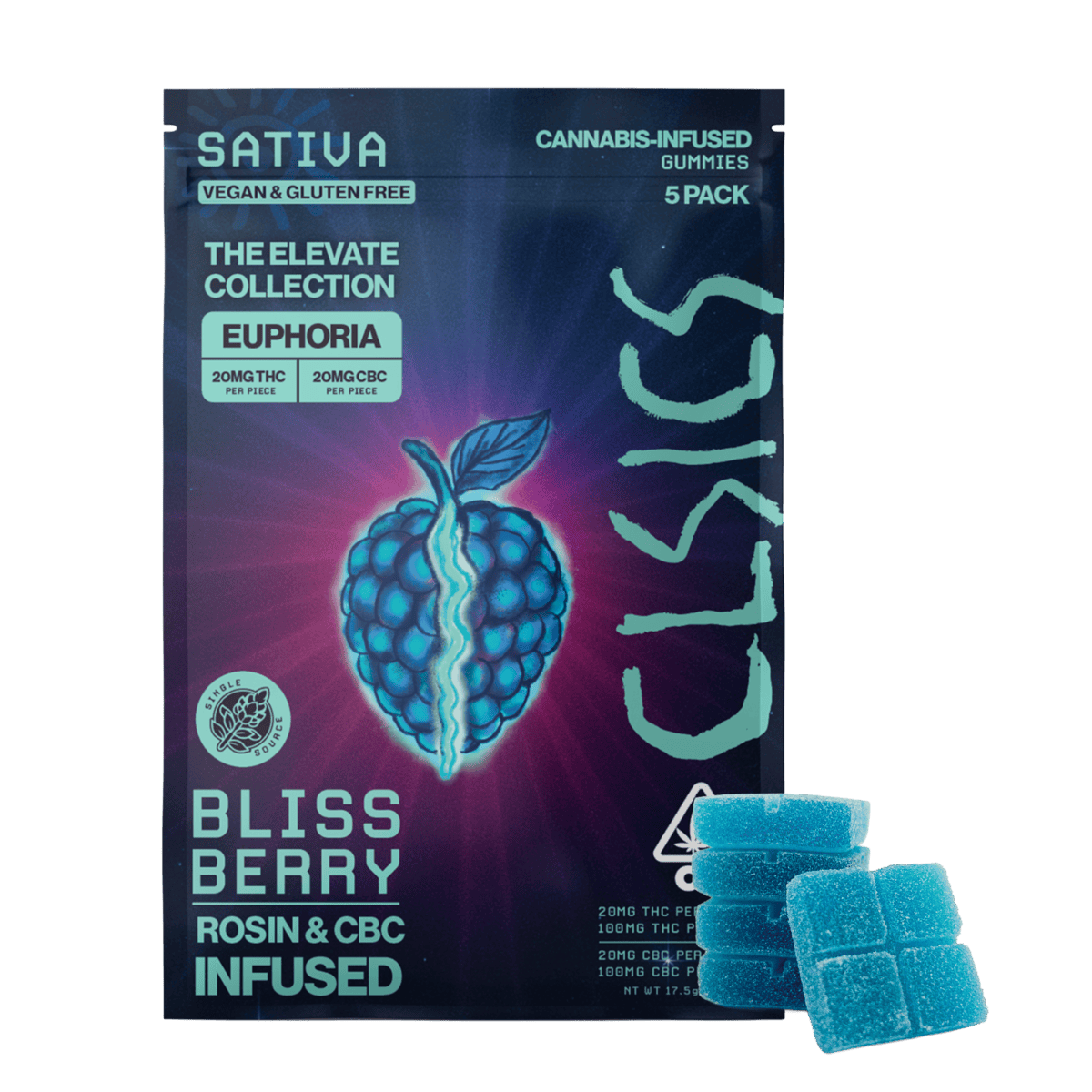CLSICS - ROSIN & CBC INFUSED GUMMIES - BLISS BERRY (S)