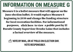 measureg.jpg