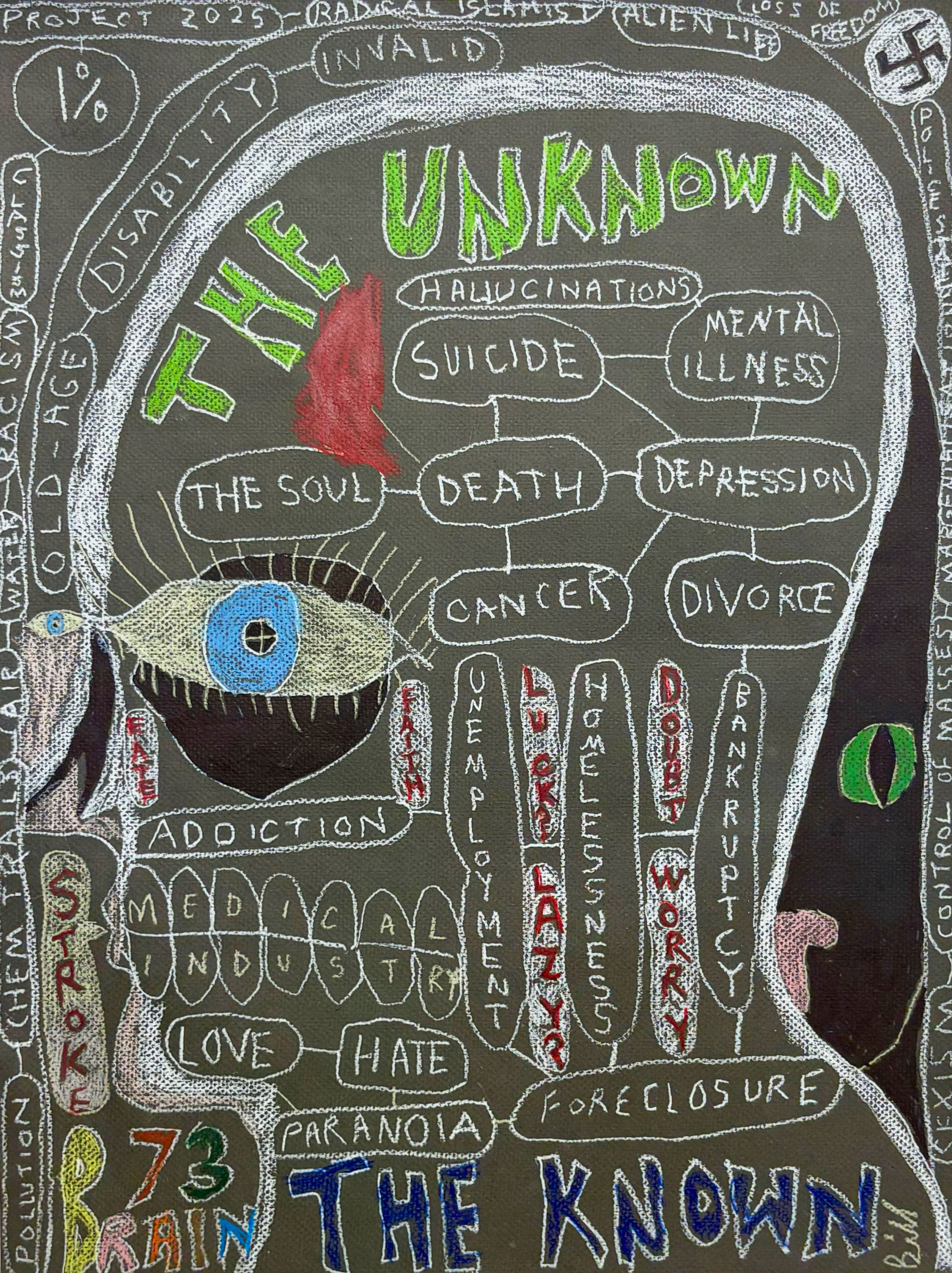 "The Known and Unknown (Brain73)" by Bill Douglas